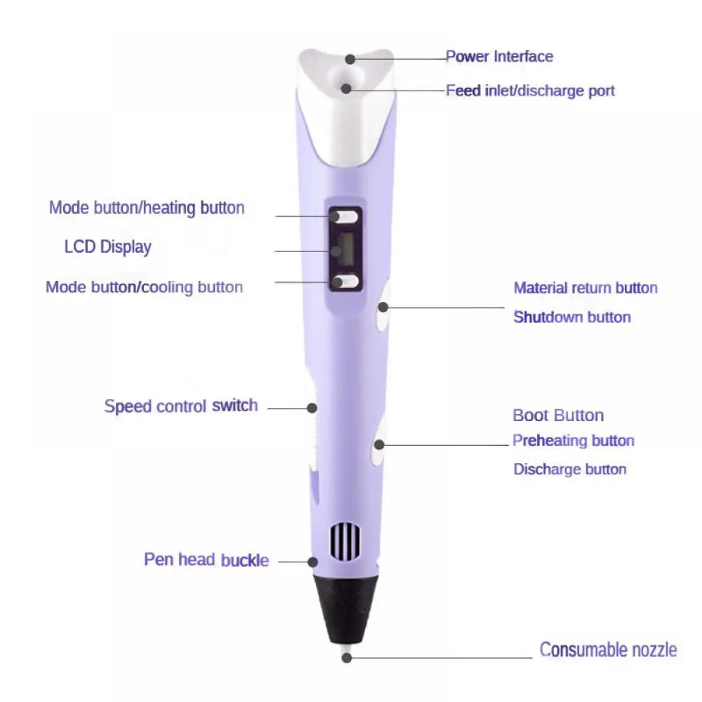 3D Pen DIY Drawing Pens With L - огляд і ціна 3D Printing Use