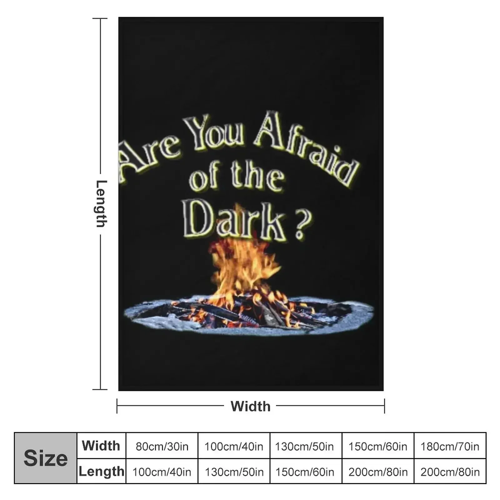 Question Is Are You Afraid Of  - огляд і ціна 3D Printing Question