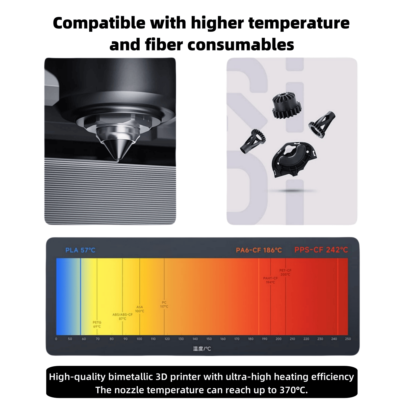 Bimetal Nozzle For QIDI Plus 4 - огляд і ціна 3D Print Removal Tool