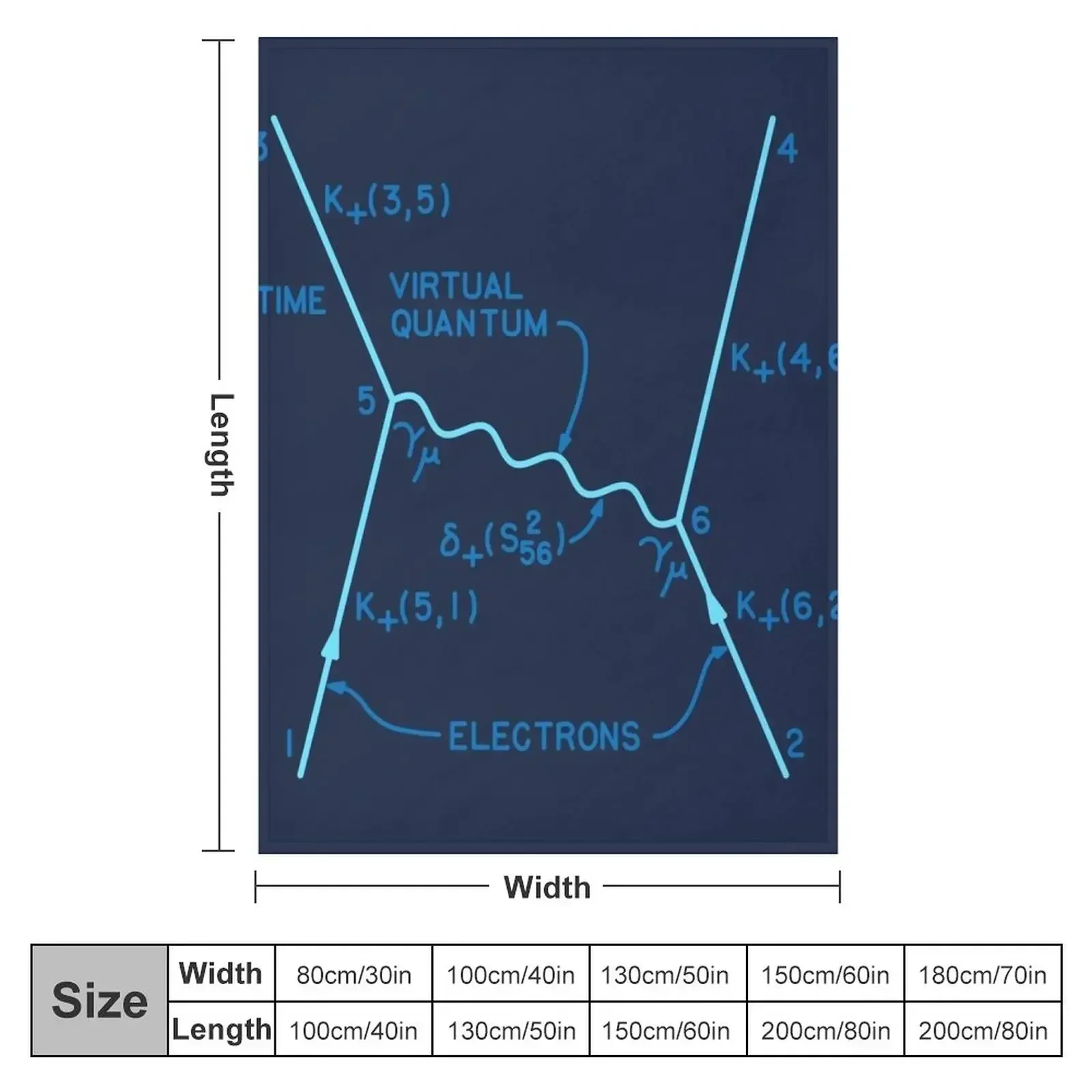 New Original 1949 Feynman diag - огляд і ціна 3D Printing Diagram