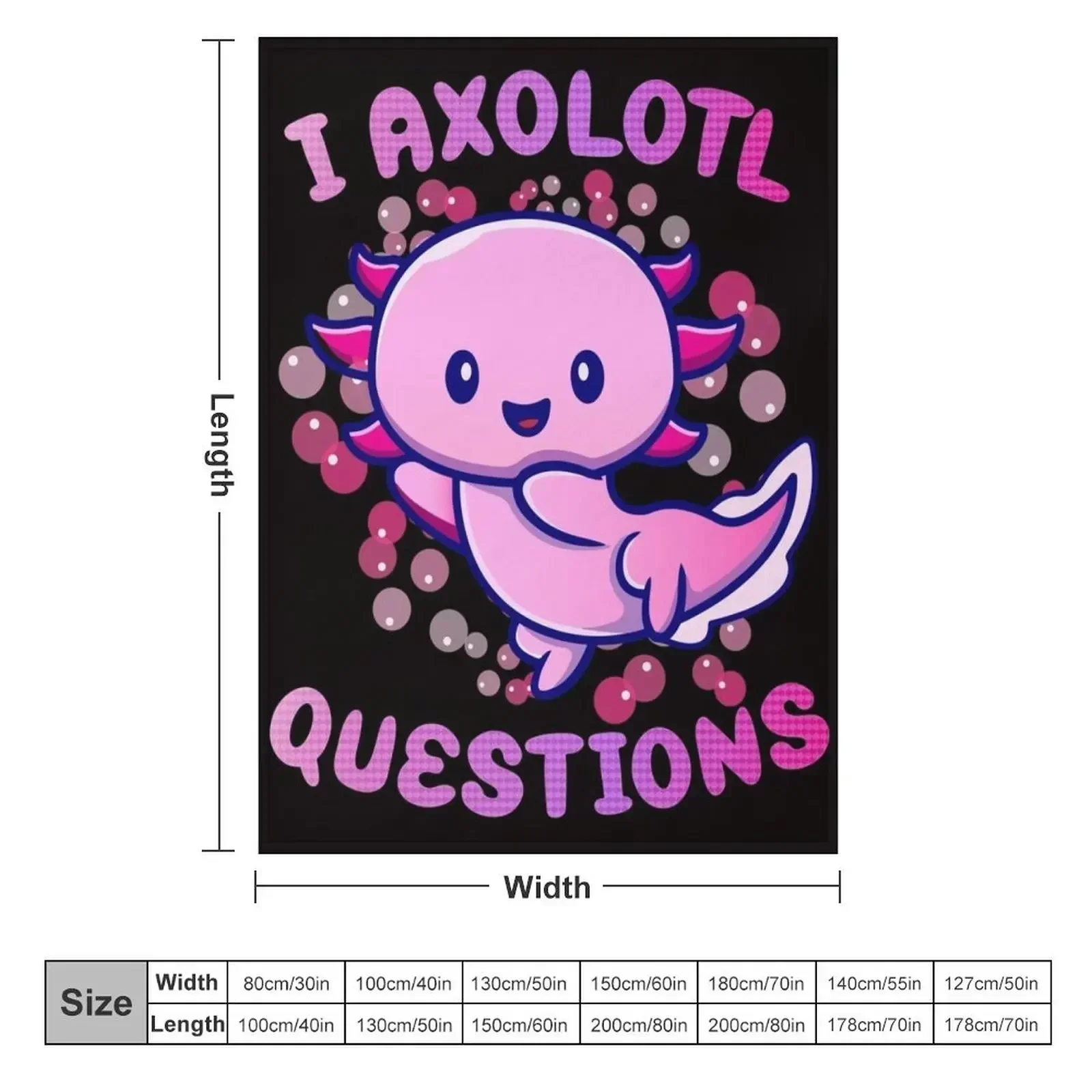 i axolotl questions Throw Blan - огляд і ціна 3D Printing Question