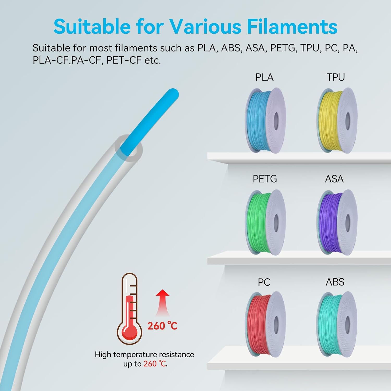 For Bambu Lab Ptfe Tube P1P AM - огляд і ціна 3D Printing Bambu Lab A1